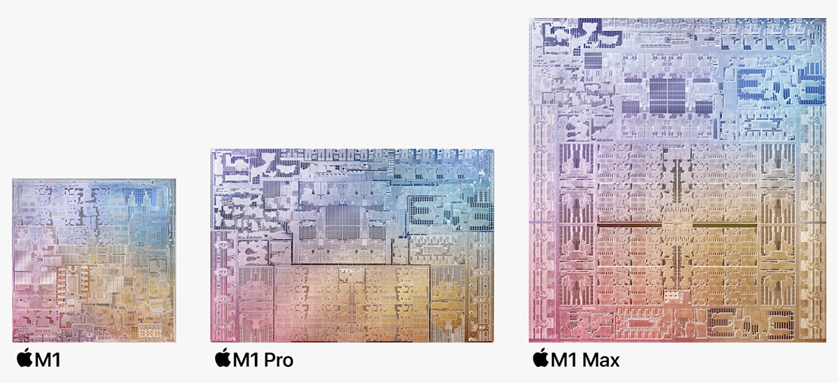 Circuit comparison between the M1, M1 Pro, and M1 Max chips.