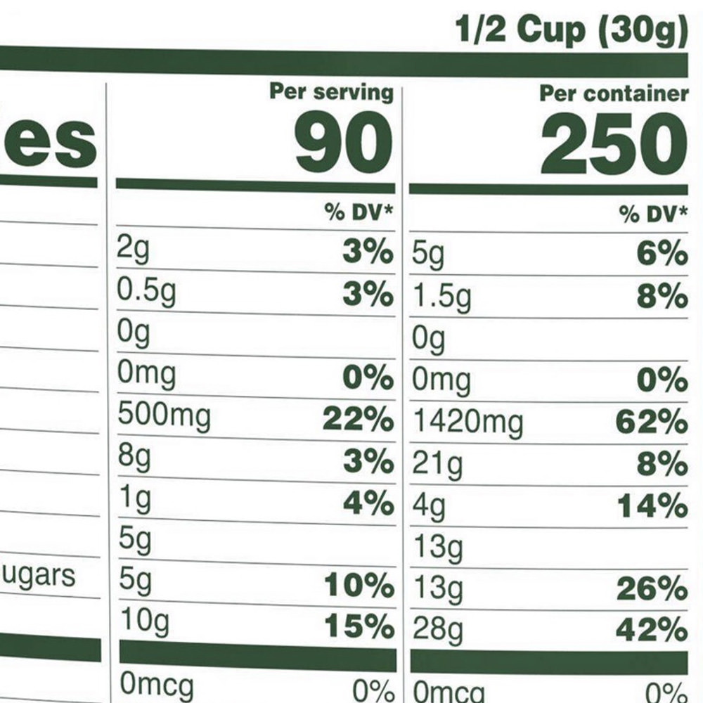 Nutrition Facts for Beyond Jerky