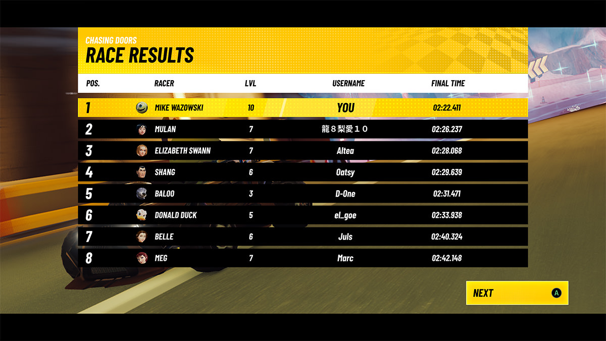Speedstorm Race Results.