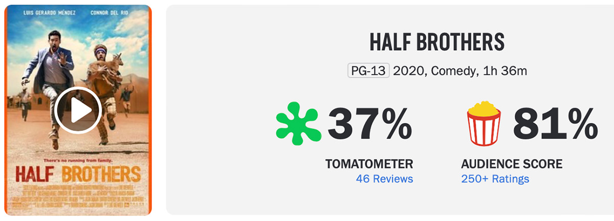 Rotten Tomatoes Score: 37% Critics and 81% Audience Score.