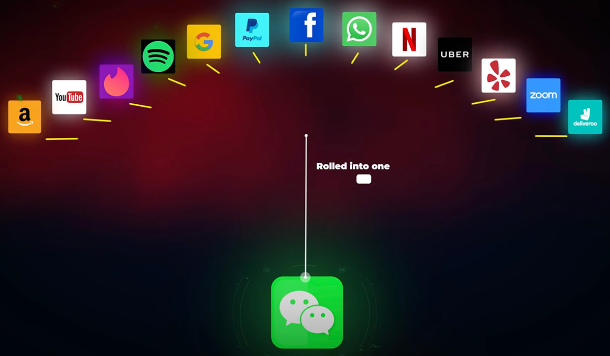 The many apps that make up WeChat.