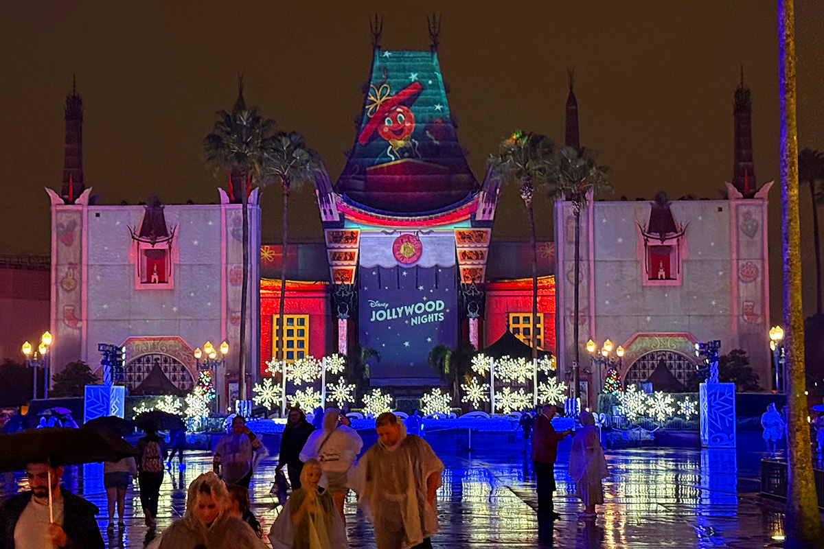 Rainy sign for Jollywood Nights