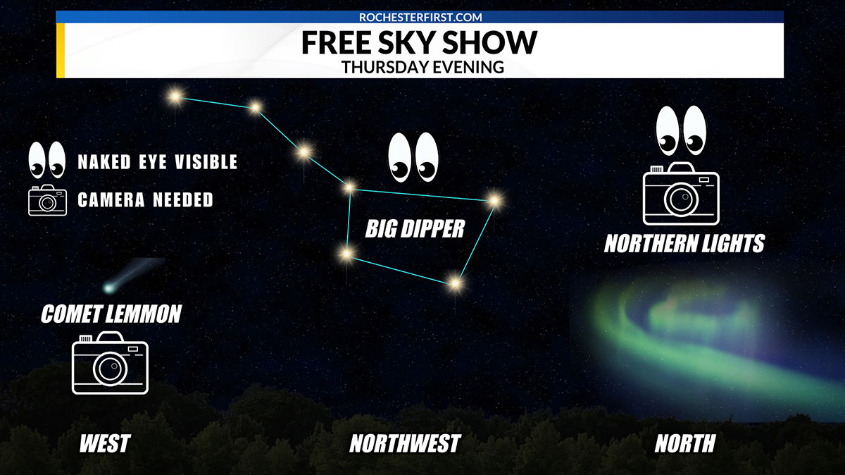 Northern Lights and Comet Lemmon Visibility Map