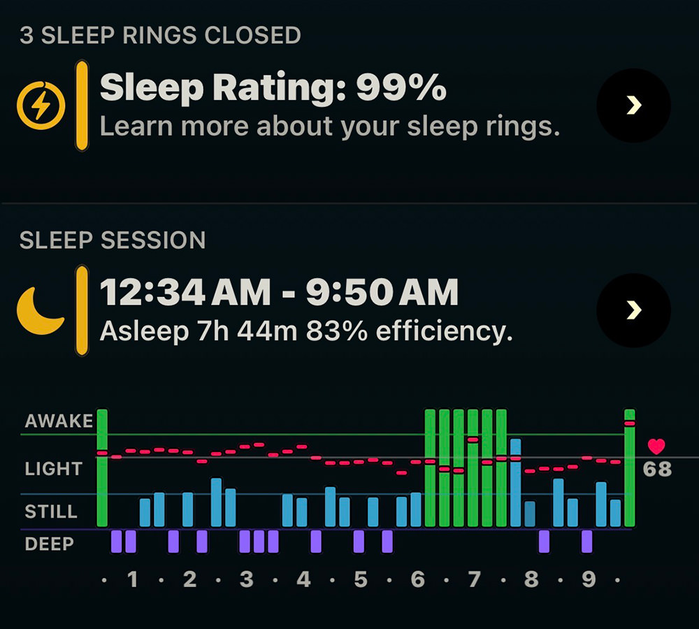 Apple Watch Sleep Data